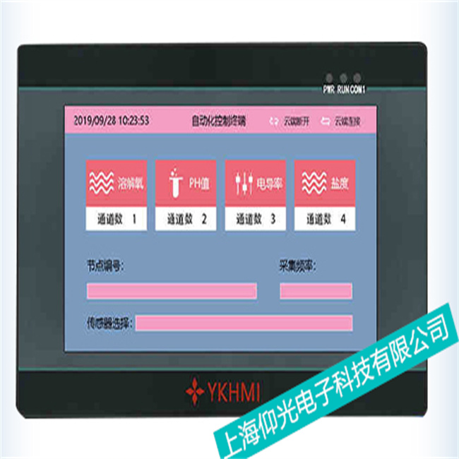 �����Q����GT1150ϵ�й��ؙC(j��)�Ĺ��ϵĎ׷N��ͬ��ʽ