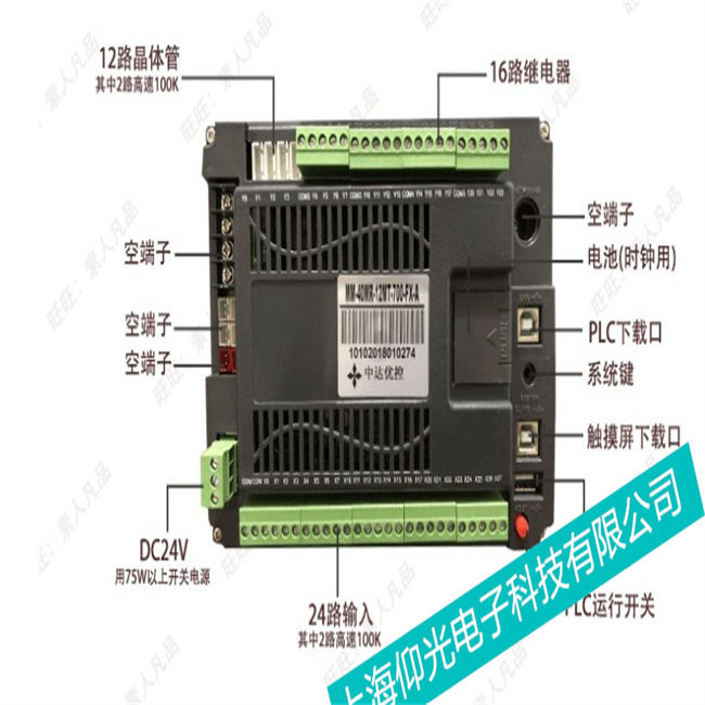 �֖|����PLC�A(y��)���ԾS�o(h��)��ʩ�����ϾS�ޙz�y(c��)����2023