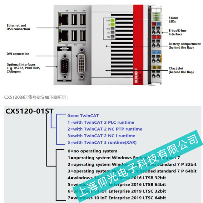 ������CX5120Ƕ��ʽ���宐��������������-����