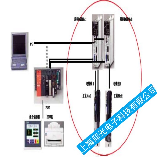 �ձ�DDK�Q�o�C(j��)AFC1500������SAN4-40M�S�޹���