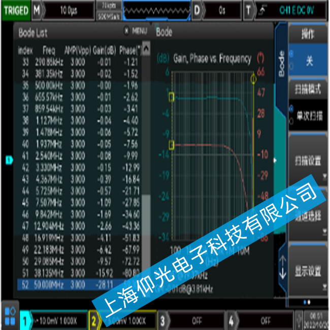 優(yōu)利德UNI-T MSO3000CS系列數(shù)字示波器出現(xiàn)諧波干擾故障的維修方法